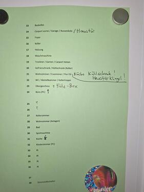 Foto - 5 Zimmer Doppelhaushälfte zum Kaufen in Schifferstadt