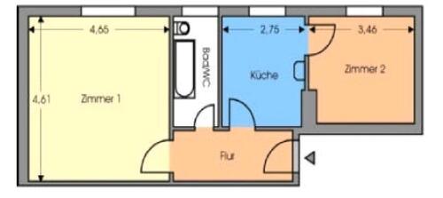 Foto - Etagenwohnung zum Kaufen in Berlin