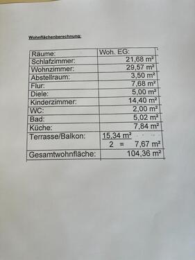 Foto - Erdgeschoßwohnung in Unterhaching zur Miete