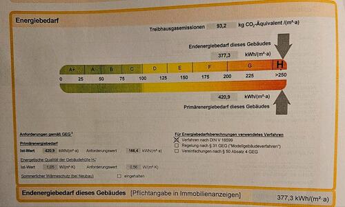 Foto - Einfamilienhaus zum Kaufen in Weddingstedt