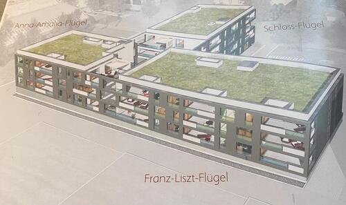 Foto - Etagenwohnung zum Kaufen in Kiel