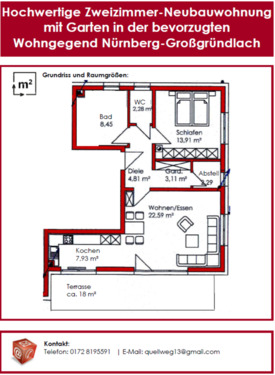 Foto - 2 Zimmer Erdgeschoßwohnung zur Miete in Nürnberg