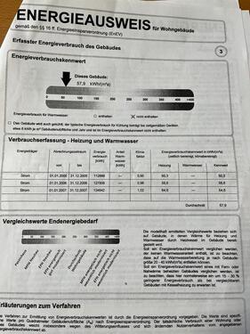 Foto - Etagenwohnung in Schwerte zum Kaufen
