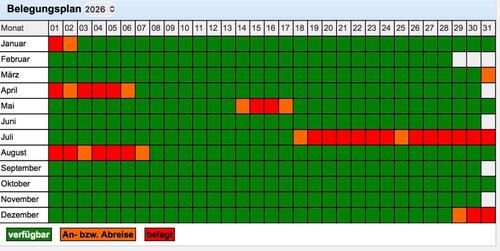 Foto - andere zur Miete in Kröslin