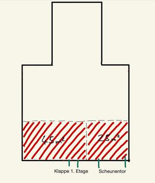 Foto - andere in Moormerland zur Miete