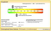 Foto - 4 Zimmer Einfamilienhaus in Baunatal