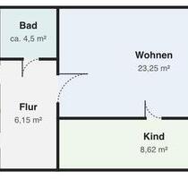 Wohnung in Bremen Findorff zu vermieten