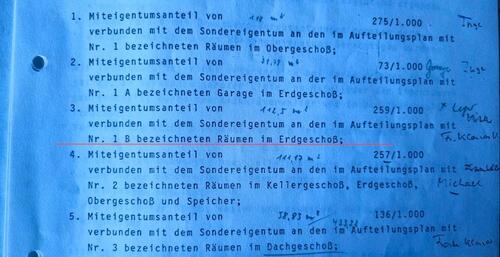 Foto - Erdgeschoßwohnung in Niedereschach zum Kaufen