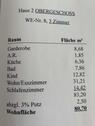 Foto - Etagenwohnung in Arnstein zum Kaufen