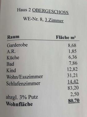 Foto - Etagenwohnung in Arnstein zum Kaufen