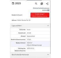 Freistehendes Haus mit großem Grundstück mit viel Potenzial - Essen Stadtbezirk II