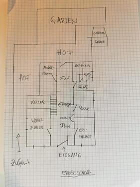 Foto - 5 Zimmer Einfamilienhaus in Sachsenhagen