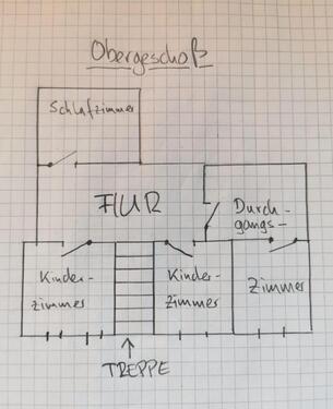 Foto - Einfamilienhaus in Sachsenhagen zur Miete