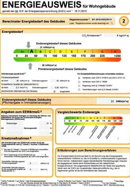 Foto - Etagenwohnung in Schweinfurt