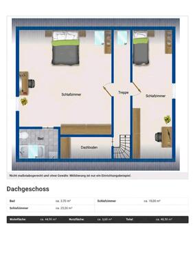 Foto - 4 Zimmer Einfamilienhaus in Woldegk