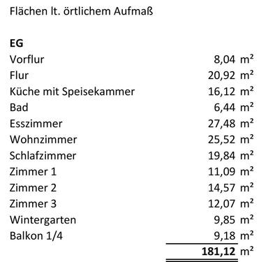 Foto - 6 Zimmer Terrassenwohnung in Dresden