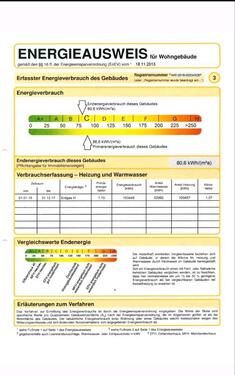 Foto - Etagenwohnung in Wuppertal zum Kaufen