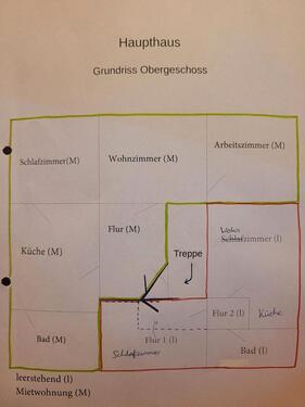 Foto - 3 Zimmer Dachgeschoßwohnung zur Miete in Oetzen