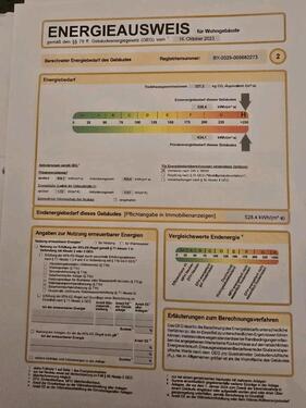 Foto - Reihenhaus zum Kaufen in Hollfeld