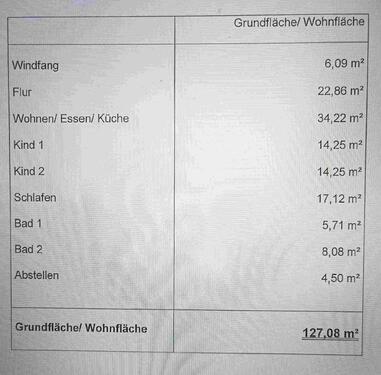 Foto - 4 Zimmer Etagenwohnung in Drebkau