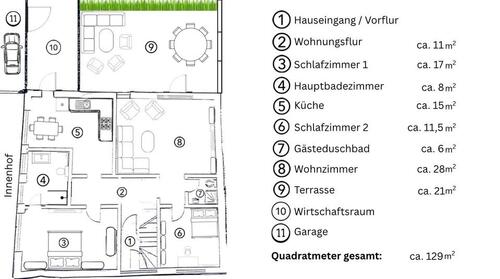 Foto - Kernsanierte Wohnung in Eckernförde - strandnah und stilvoll