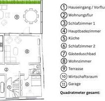 Kernsanierte Wohnung in Eckernförde - strandnah und stilvoll