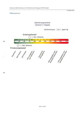 Foto - Etagenwohnung in Straubing zur Miete