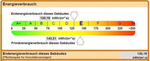 Foto - 2 Zimmer Etagenwohnung in Oldenburg