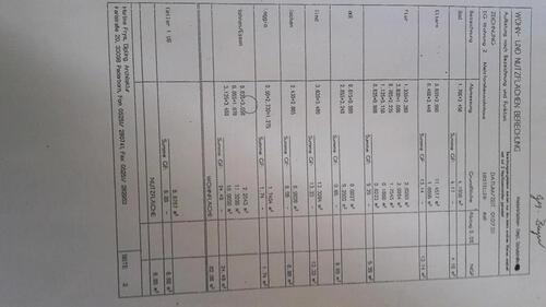 Foto - 4 Zimmer Dachgeschoßwohnung in Niederkrüchten