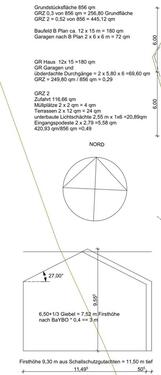 Foto - Grundst&uuml;ck zur Miete in Bruckmühl