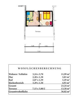 Foto - Etagenwohnung in Lindau (Bodensee)