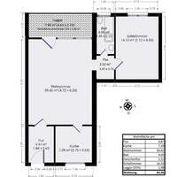 Zweizimmerwohnung in guter Wohnlage in Herford