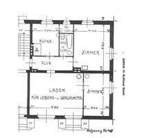 Gewerbefläche am Bahnhof Potsdam – Raum für Ihre Geschäftsideen