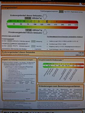 Foto - Einfamilienhaus in Fürstenwalde (Spree) zum Kaufen