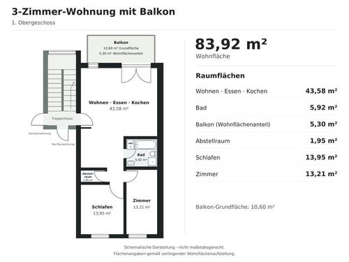 Foto - Platz zum Leben – 3 Zimmer, Balkon und Stellplatz provisionsfrei