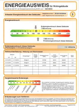 Foto - Etagenwohnung in Roth zum Kaufen