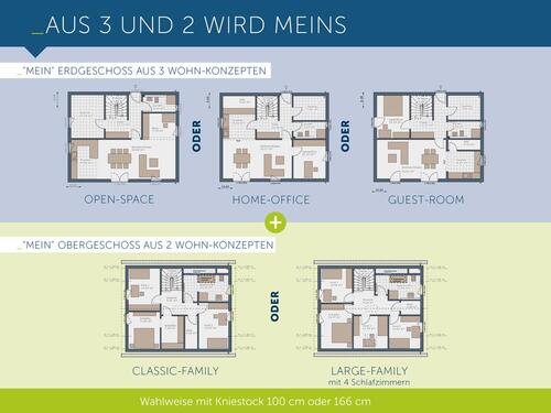 Foto - Einfamilienhaus in Rheda-Wiedenbrück zur Miete