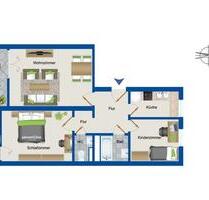 Eigentumswohunung - 260.000,00&nbsp;EUR Kaufpreis, ca.&nbsp; 71,00&nbsp;m&sup2; in Sonthofen (PLZ: 87527)