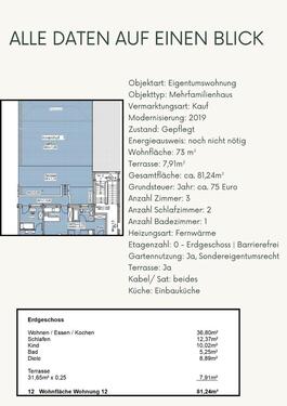 Foto - 3 Zimmer Erdgeschoßwohnung zum Kaufen in Bitterfeld-Wolfen