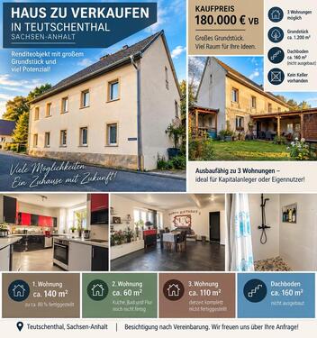Foto - Renditeobjekt Mehrfamilienhaus zu verkaufen