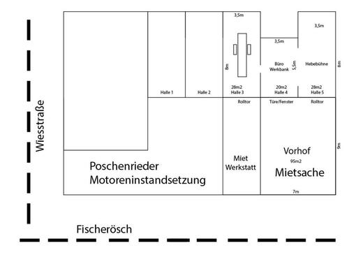 Foto - Gewerbefläche Laden, Werkstatt, Lager, Büro, Agentur, Fahrrad