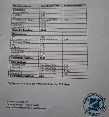 Foto - 