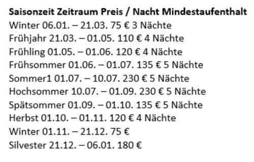 Foto - andere in Sellin