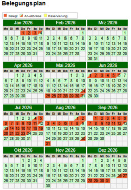 Foto - andere in Sellin