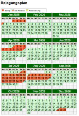 Foto - andere in Sellin zur Miete