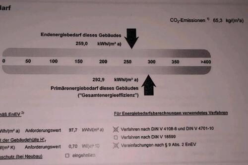 Foto - Etagenwohnung in Aschaffenburg zum Kaufen