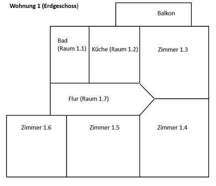 Foto - 4 Zimmer Erdgeschoßwohnung in Mittweida