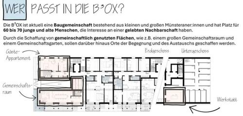 Foto - 2 Zimmer Etagenwohnung in Münster