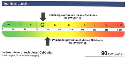 Foto - 2 Zimmer Etagenwohnung zur Miete in Meuselwitz