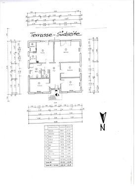 Foto - Einfamilienhaus zum Kaufen in Penzlin